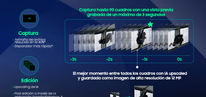 26_03_2024_11_05_IMAGEM_1_Never_Miss_a_Moment_ProVisual_Engine_main1_FINAL_ES-e1711479369270.png