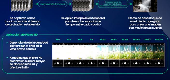 26_03_2024_11_06_IMAGEM_3__Never_Miss_a_Moment_ProVisual_Engine_main3_FINAL_ES-e1711479544985.png