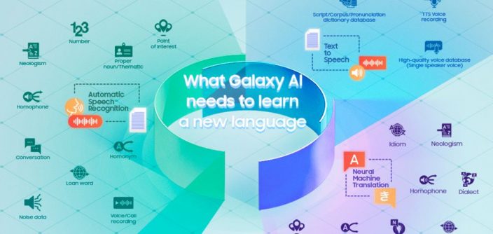 Learning-Curve-Part-1_AI_main3-e1715438361941.jpg