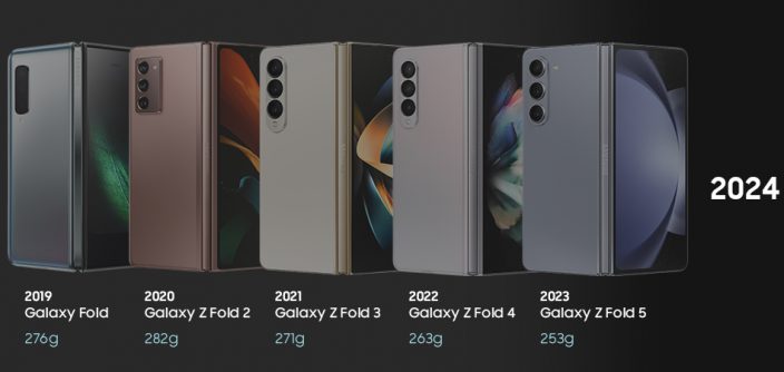 Samsung-Mobile-Galaxy-Z-Fold-series-History-2024_main1-real-final-e1719503100173.jpg