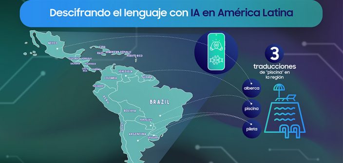The_Learning_Curve_Series_5_SA_Map_Key_Visual_01-ESPANHOL-e1718812552139.jpg