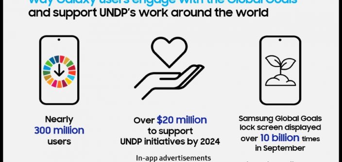 Samsung-Mobile-Samsung-Global-Goals-and-Generation17-5-Years-Partnership-with-UNDP_main2-e1729804192245.jpg