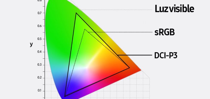 14-Samsung-TVs-and-Displays-Samsung-Quantum-Dots-Technology-QLED-TVs-Quantum-Dots-Experts-Interview-Part-1_main6-e1744799661847.jpg