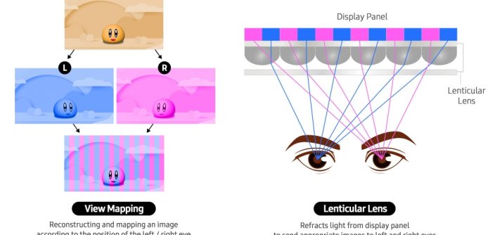 Samsung-TVs-and-Displays-Odyssey-3D-3D-Displays-Odyssey-3D-Developers-Interview_main2F-e1748461509621.jpg
