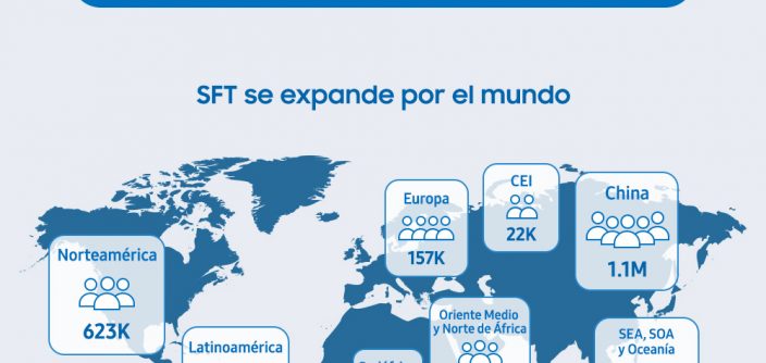 15_08_2025_12_39_ES-14_08_2025_17_16_Samsung-ESG-Citizenship-Samsung-Solve-For-Tomorrow-15-Years-Infographic-4-e1756119509465.jpg