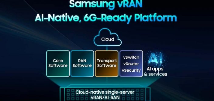 Samsung-Network-Solutions-Samsung-vRAN-Industry-First-vRAN-Milestone_main1F.jpg