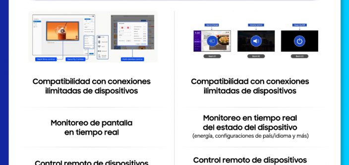 ES-Samsung-TVs-and-Displays-Digital-signage-Samsung-VXT-and-LYNK-Cloud-Infographic_Main1-1.jpg-e1770337343443.jpeg