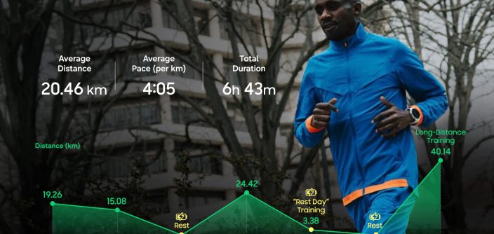 Image-2-002-World-Health-Day-2026-How-Jacob-Kiplimo-Galaxy-Watch-Turns-Data-Into-World-Record-Performance.jpg