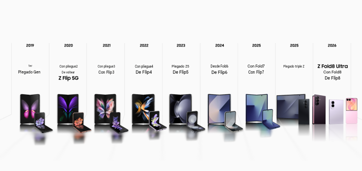Foldable-Innovation_es-e1785779341797.png
