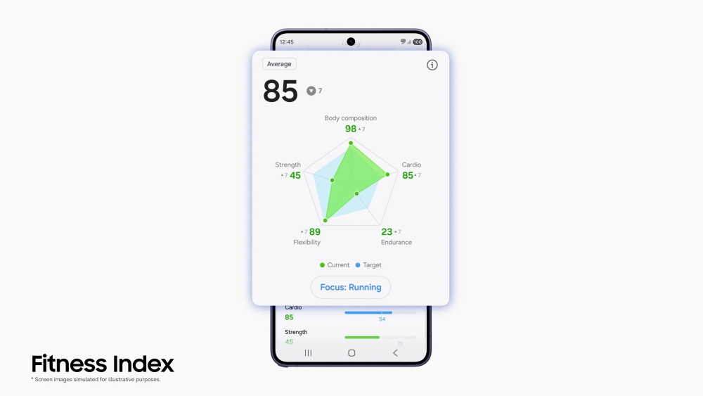 تطبيق Samsung Health يحصل على تحديث جديد وميزات متقدمة للعمل مع ساعاات Galaxy Watch