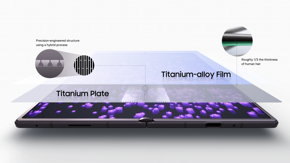 تعتمد تقنية Flex Titanium على غشاء فائق الرقة من سبيكة التيتانيوم وصفيحة تيتانيوم مصممة بدقة هندسية.