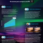 Infografía-4K_Samsung2.jpg