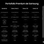 Samsungs-Premium-Portfolio_ESP.jpg