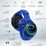 Gear-sports_1027_ÃÖÁ¾_o-ESP.png