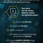 My-Knox-Carpeta-Segura.jpg