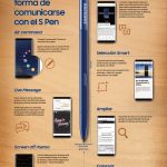 S-Pen_infographic_0823_FNL_ESP.jpg