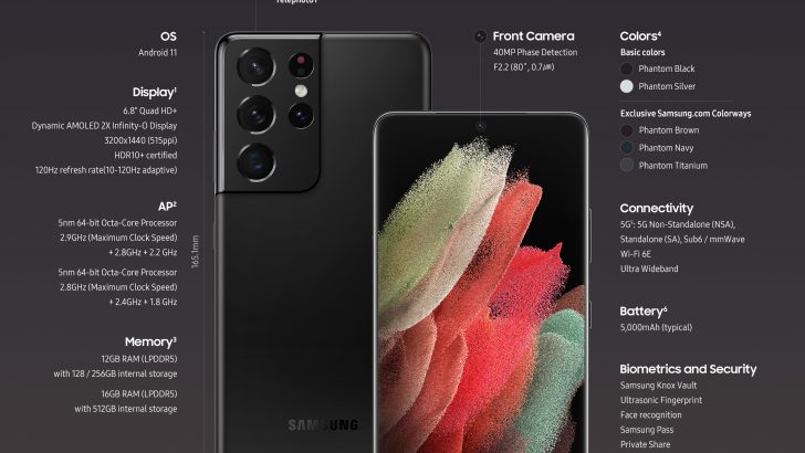 FINAL_Galaxy-S21-Ultra_product_specifications.jpg