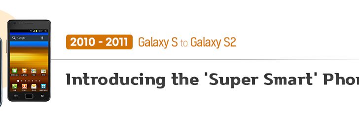 Galaxy-S-Series-History_main2.jpg