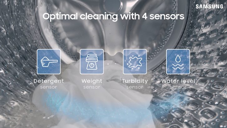Eco-Friendly-Washing-Machines-Feature_main-3-AI-Wash.jpg