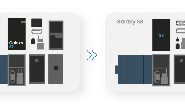 1_S7-to-S8.jpg