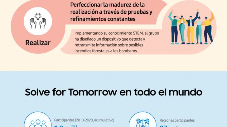 0319_infographic_Eng_ES.jpg