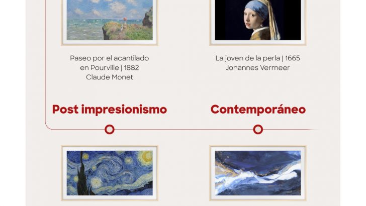 210630_SAMSUNG_INFOGRAFICO_FRAME_ES.jpg