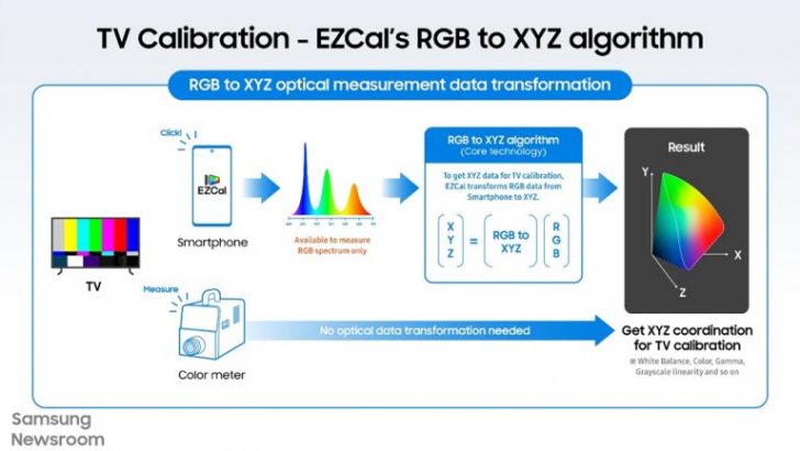EZCal_Interview_main6-768x4.jpg