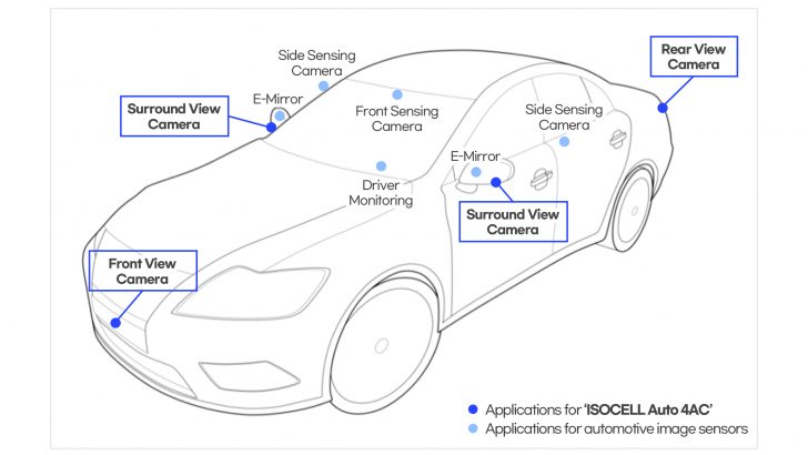 ISOCELL-Infographic_2.jpg