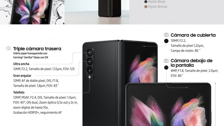 Infographic-Galaxy-Z-Fold3-5G-Unfold-Next-Level-Productivity-and-Entertainment-Experiences_es.jpg