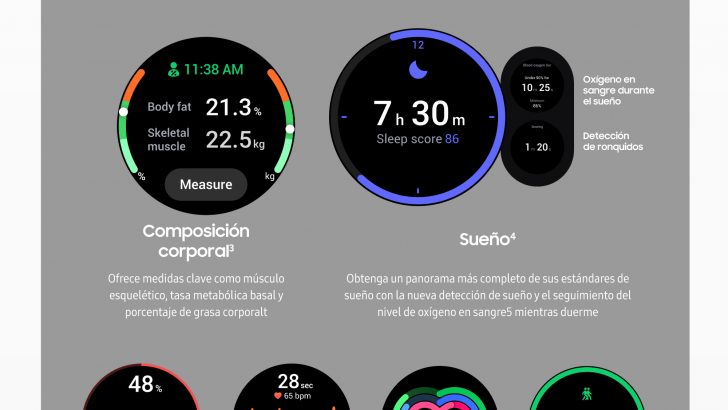 Infographic-Samsung-Takes-the-Smartwatch-Experience-to-the-Next-Level-With-Galaxy-Watch4-and-Galaxy-Watch4-Classic_es.jpg