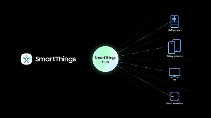 SmartThings_Thumbnail.jpg