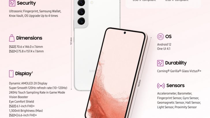Galaxy_S22_S22plus_infographic_main1FFFF.jpg
