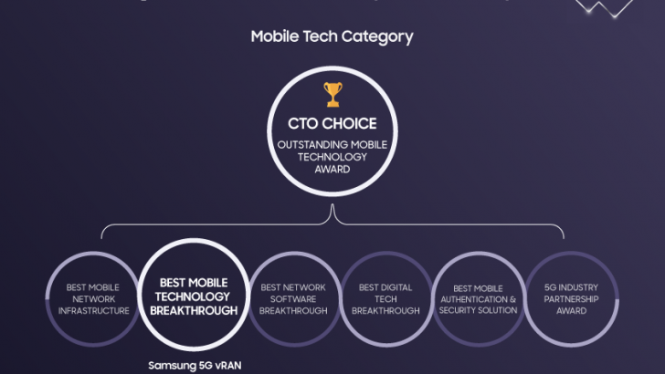 Glomo-awards.png