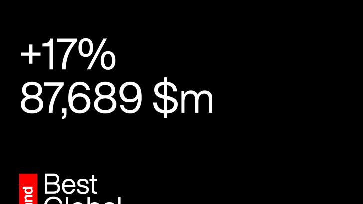 Interbrand-2022_Samsung-2.png