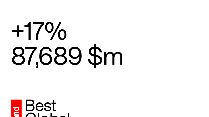 Interbrand-2022_Samsung-4.png