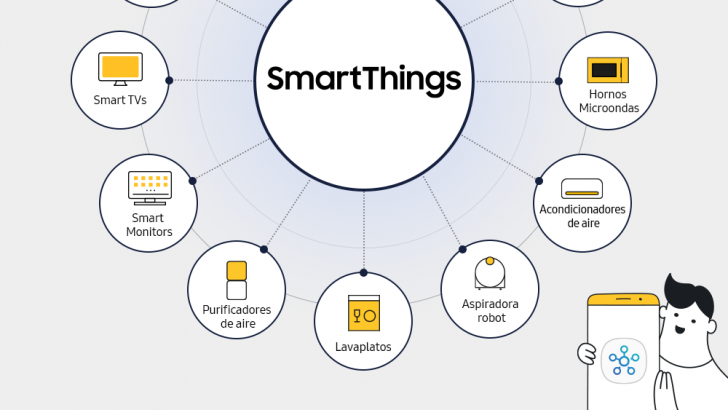 ES_infograhic_How-Will-Your-Life-Be-Enhanced-With-SmartThings.png