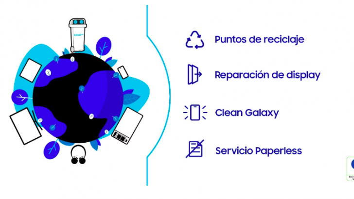 Samsung-Support-Eco-Service.png