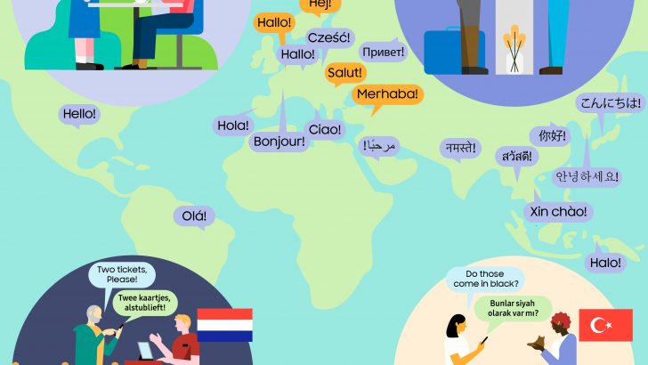 Samsung-Mobile-Galaxy-AI-Turkish-Dutch-Swedish-and-Romanian-20-Languages-by-2024_dl1.jpg
