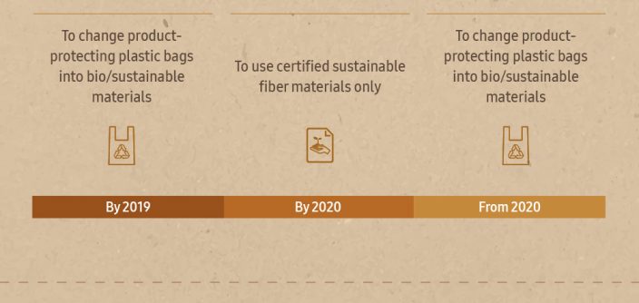 Sustainable-Packaging-Infographic.jpg