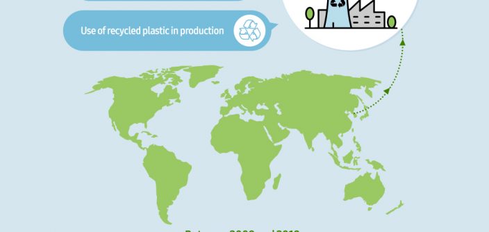 Infographic_Samsungs-Global-Green-Management-Initiatives.jpg