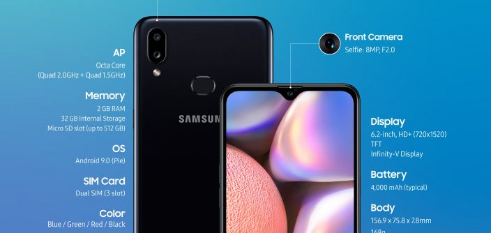 INFOGRAPIC-Galaxy_A10s_Product_Specifications_20190808.jpg