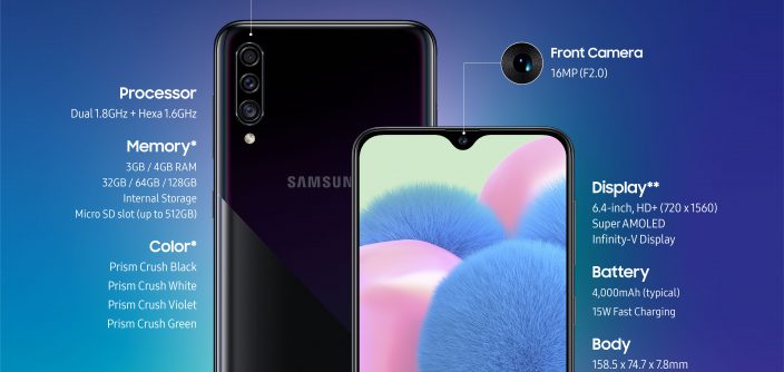 InfographicGalaxy_A30s_Product_Specifications.jpg