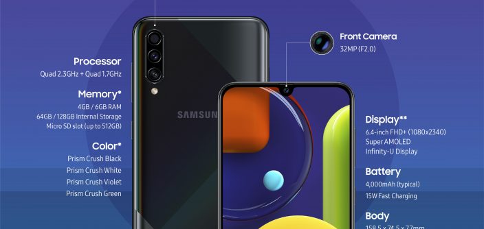 InfographicGalaxy_A50s_Product_Specifications.jpg