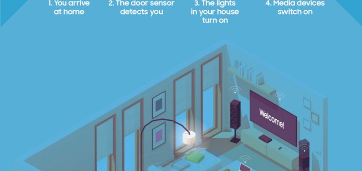 SmartThings_infographic_main2.jpg