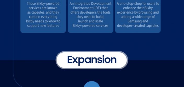 The-Evolution-of-Bixby_main1.jpg