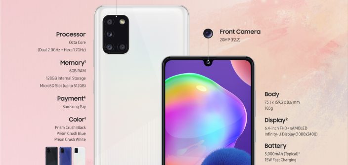 Infographic-Galaxy-A31_Product-Specifications.jpg