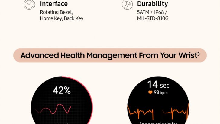 Galaxy-Watch3-Spec-Infographic_Global_main.jpg