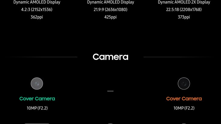 Infographic_Galaxy-Foldable-Devices-Spec-Comparison_FFF-1.jpg