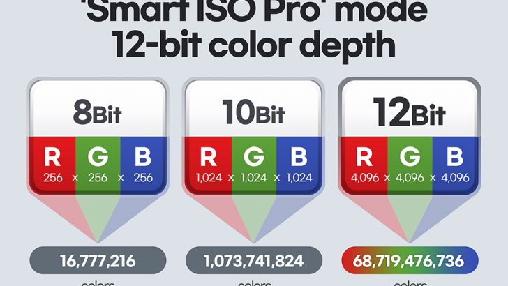 ISOCELL-HM3-PR_main1.jpg