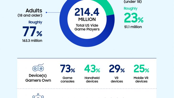 Gaming-Industry_Infographic1.jpg